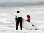 JP's Surf Camp